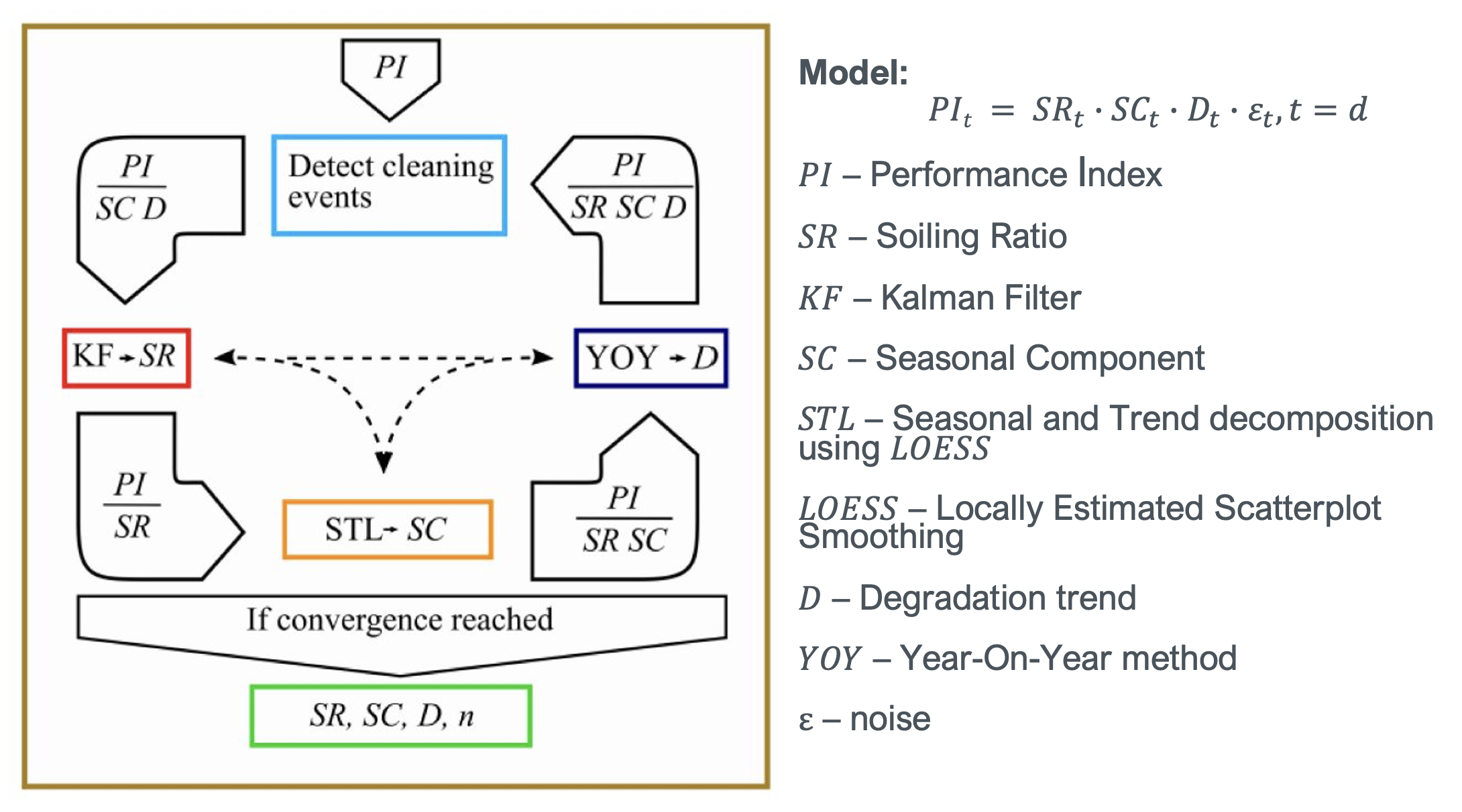 Screenshot 2025-12-04 at 11.47.13